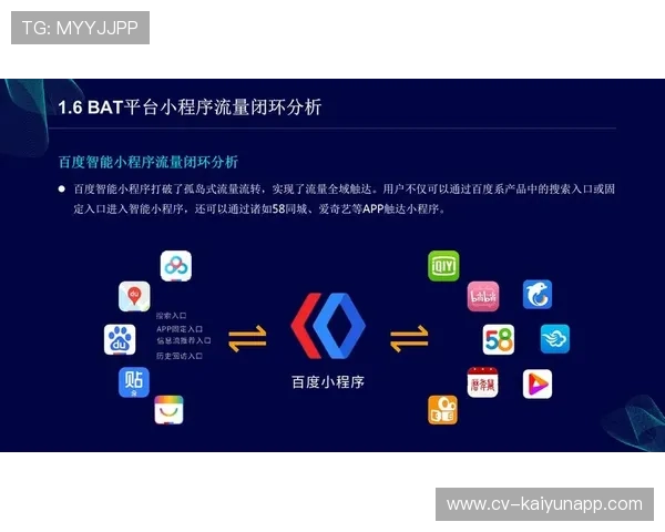 赛事流量转化模式从门票收入扩展至全产业链增值